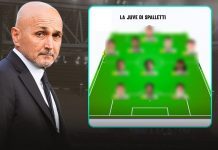 Dy super përforcime dhe 4-3-3, ja si do të rreshtohet Juventusi me Spallettin (FOTO)